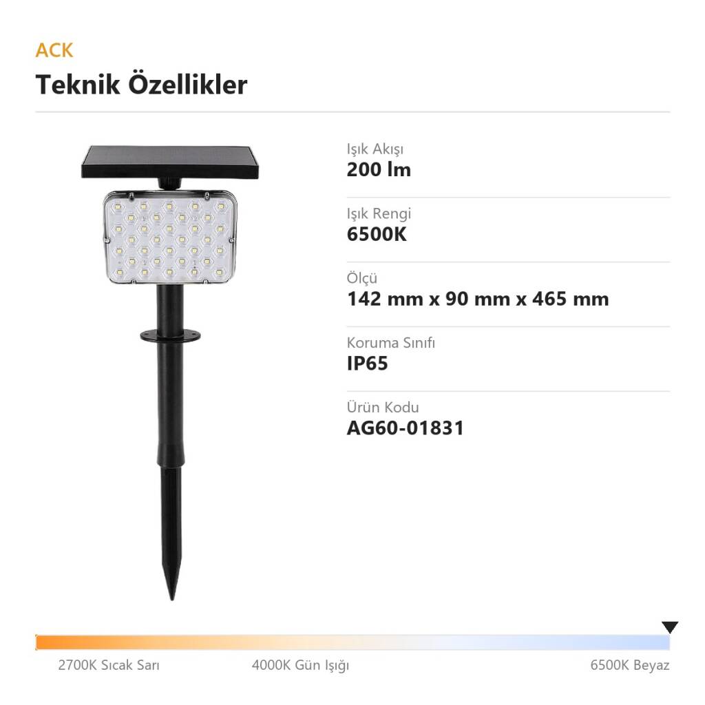 ACK Solar Çim Armatürü (Döner Kafa) 6500K 200 lm AG60-01831 - 4