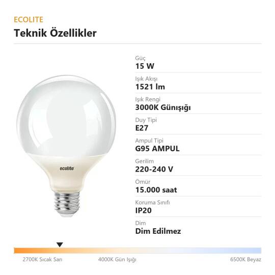 ECOLİTE 15W GÜNIŞIĞI 3000K LED GLOBE G95 Ampul : 220V - Opal cam - 1521 LM - 15.000 saat ömür  - 4