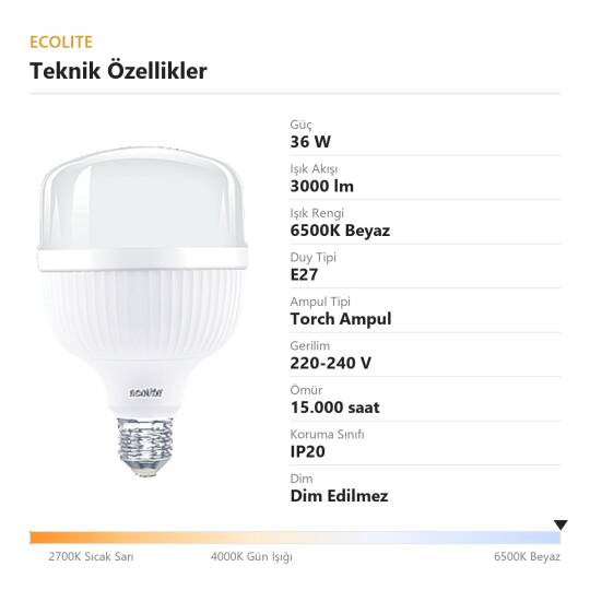 ECOLİTE 36W BEYAZ 6500K LED JUMBO T115 Ampul : 220V - Opal cam  15.000 saat ömür - 4