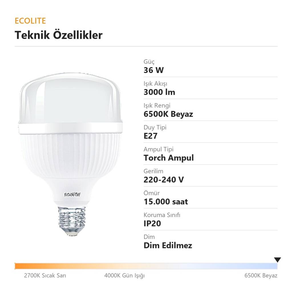 ECOLİTE 36W BEYAZ 6500K LED JUMBO T115 Ampul : 220V - Opal cam  15.000 saat ömür - 4
