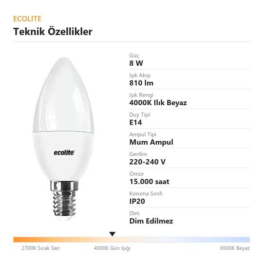 ECOLİTE 8W ILIK BEYAZ 4000K  LED CANDLE Ampul : 220V -Opal cam - 810 LM - 15.000 saat ömür - 4